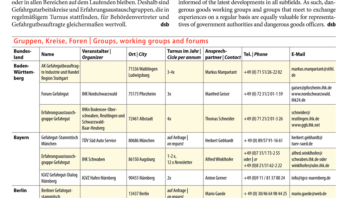 Starke Netze/Strong Nets