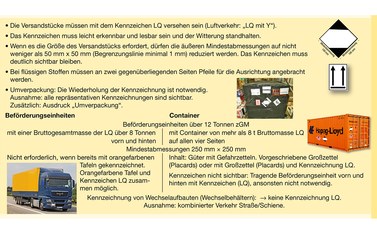 LQ und EQ richtig vorbereiten