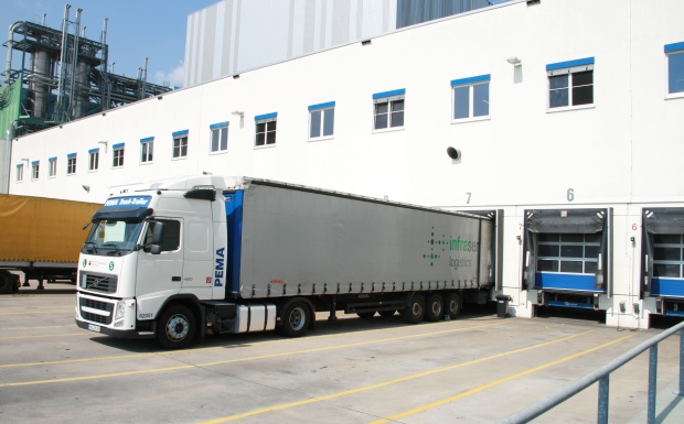 Infraserv Logistics Laderampe 620