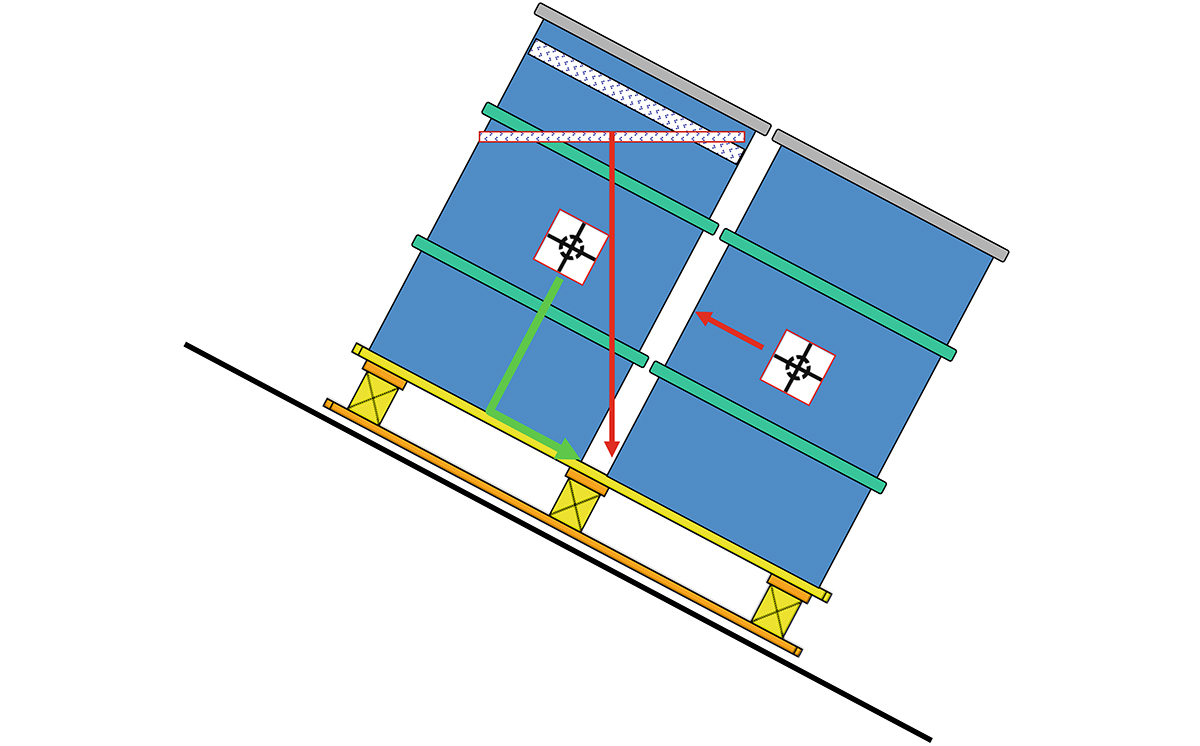 Grafik Fässer Palette kippen Ladungssicherung 1200