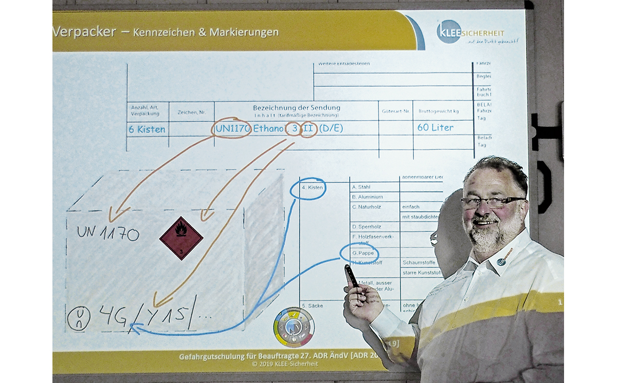 Schulung Smartboard 1200