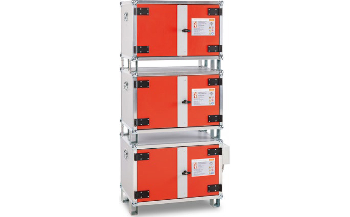 Lithiumbatterien Lagerung Schrank Cemo 1200