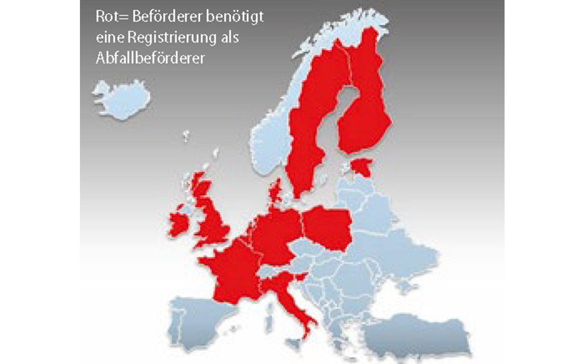 Grafik grenzüberschreitende Beförderung Europa 1200