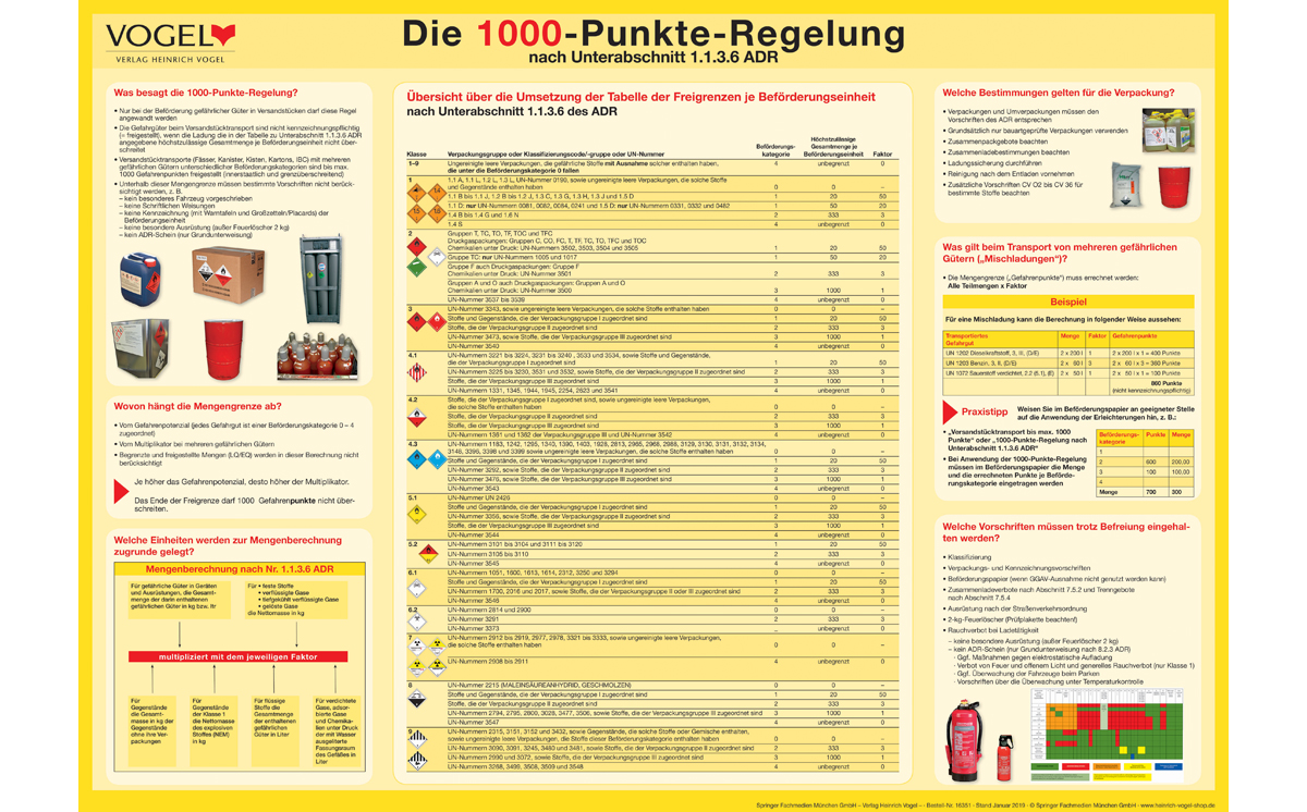 Aushang 1000-Punkte-Regelung 1200