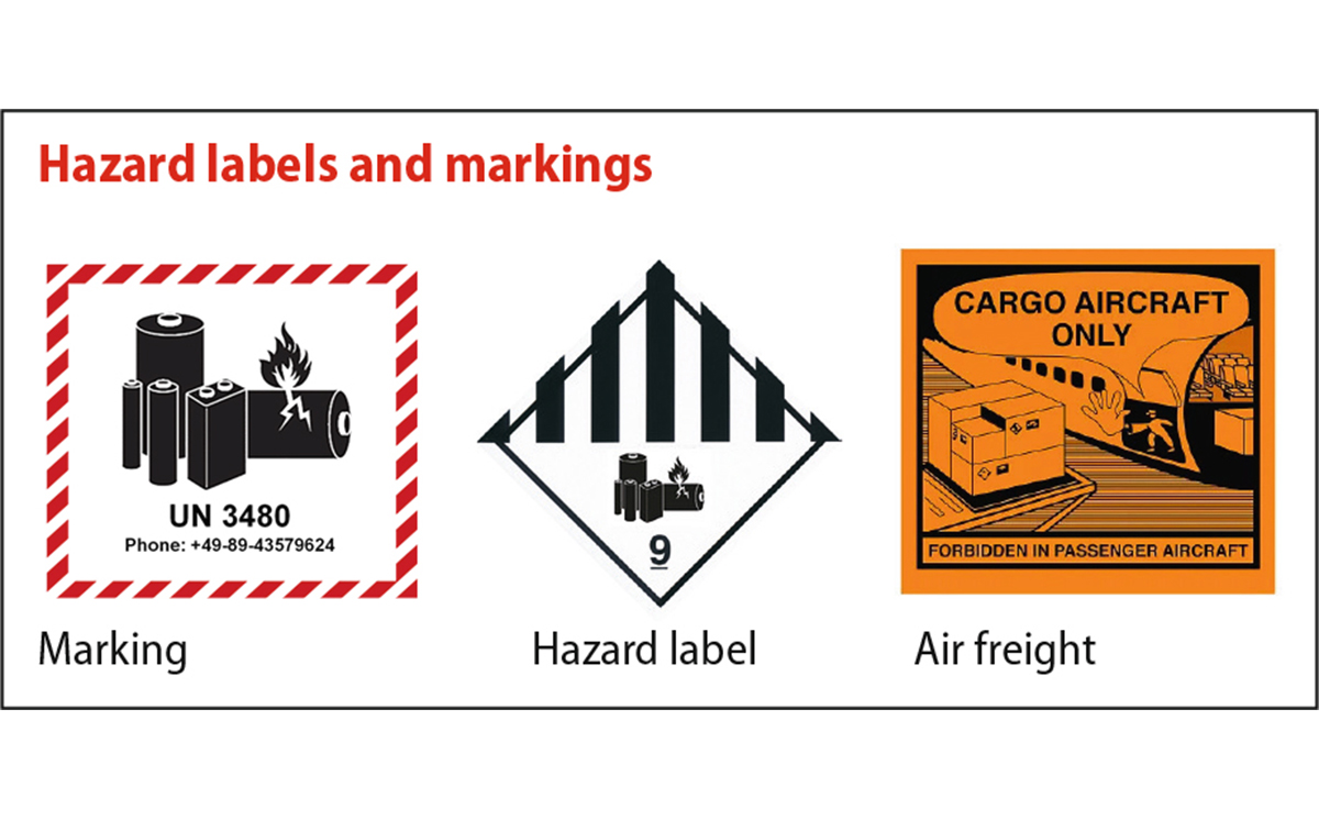 Kennzeichen Gefahrzettel Lithium 9A englisch 1200