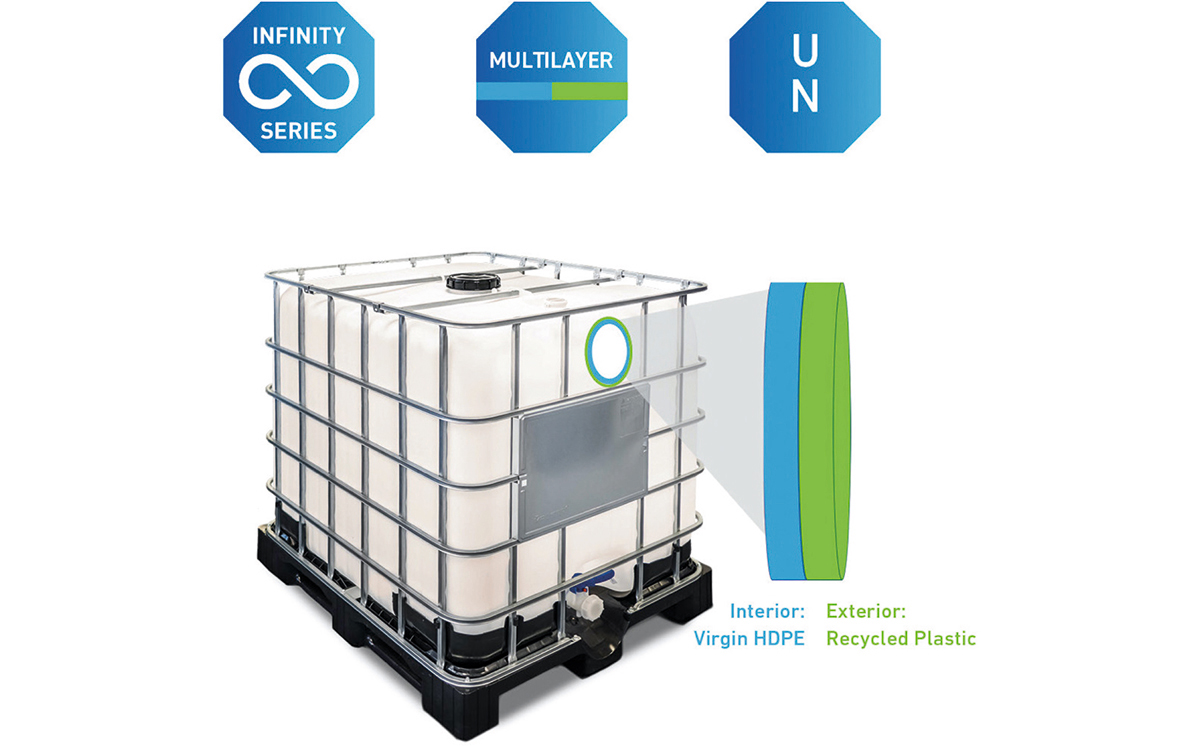 Mauser Infinity Serie 1200