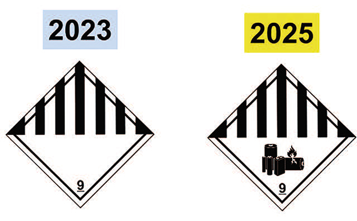 Gefahrzettel Klasse 9A 1200