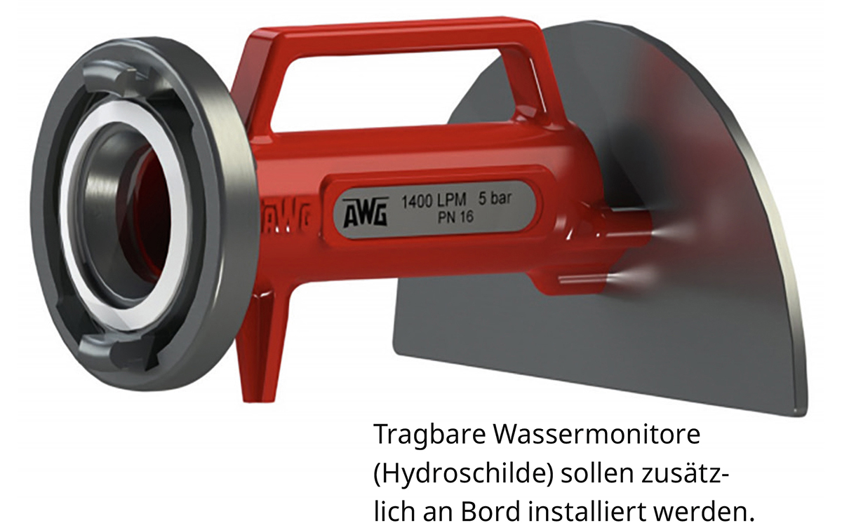 Wassermonitor Hydroschild 1200 Wassermonitor Hydroschild 1200
